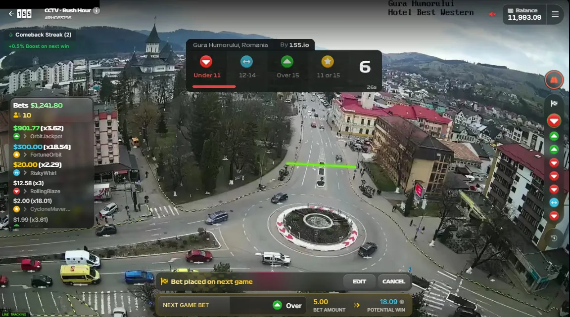 Die technologische Kette von CCTV Rush Hour &mdash; f&uuml;nf Komponenten